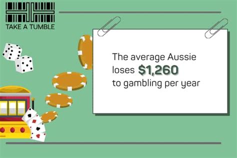  online gambling statistics australia